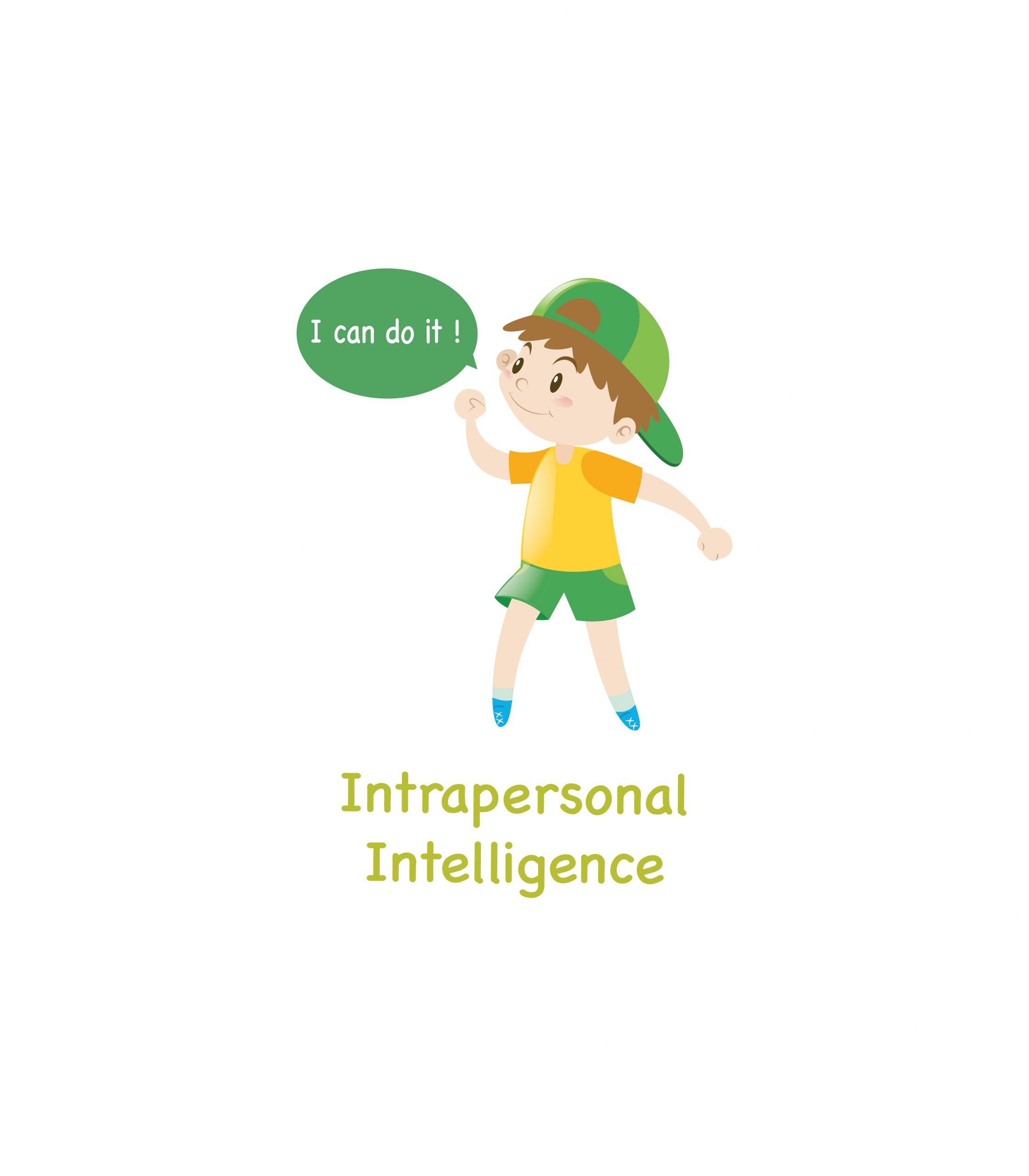 intrapersonal multiple intelligence